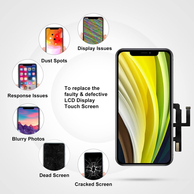 LL TRADER Screen Replacement for iPhone 11 LCD Retina 6.1'' FHD Display COF Touch Screen Digitizer with Repair Tool Kits, Waterproof Tape, Screen Protector(for Model A2111, A2223, A2221) - Image 4